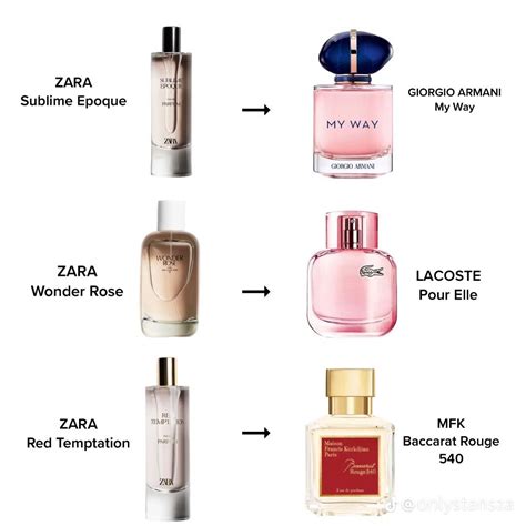 dupe designer perfumes|zara perfume designer dupes.